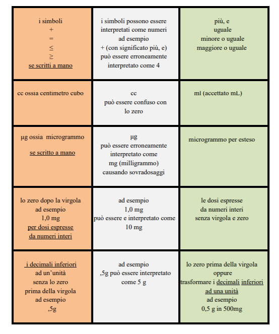 medici-2