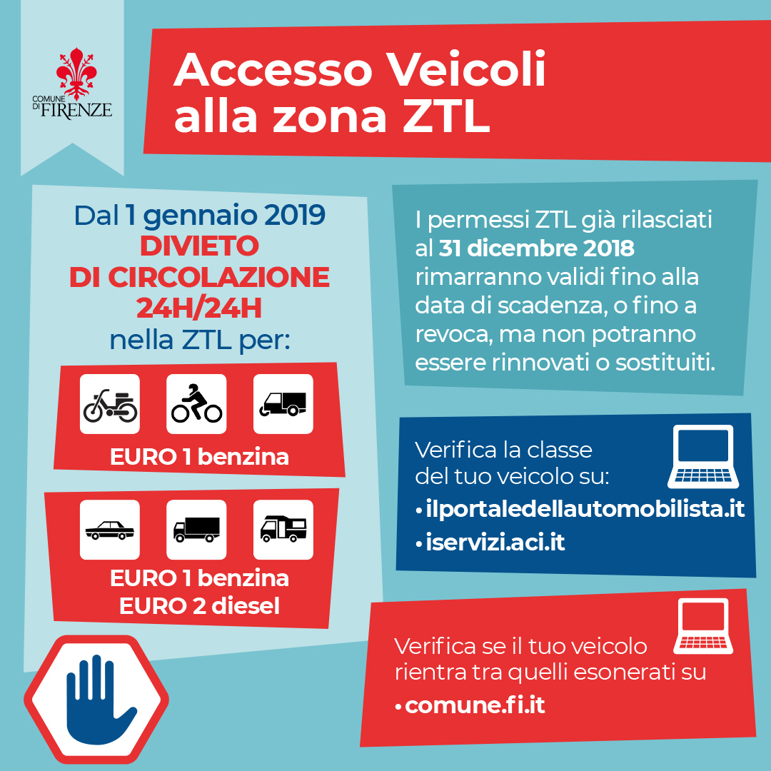 Firenze, stop in ZTL ai veicoli a benzina euro 1 e ai diesel euro 2