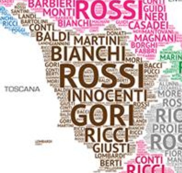 Addio Ballerini: il nome più diffuso ora è Hu