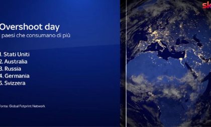 Overshoot Day 2019: già consumate le risorse dell'intero anno VIDEO