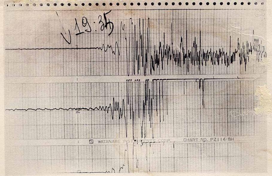 Sisma nel Mugello: 100 anni fa la terribile scossa
