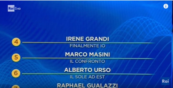 Sanremo: la prima sera all’insegna della Toscana