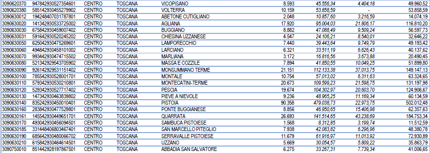 Annotazione 2020-03-30 092926