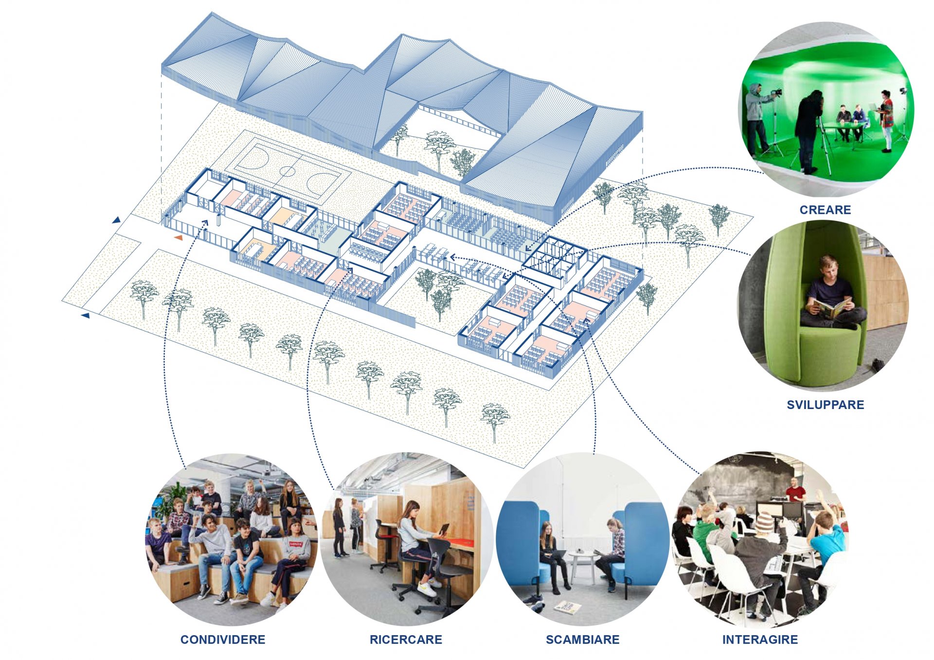 3.2 Progetto Prato_disegni_spaccato assonometrico