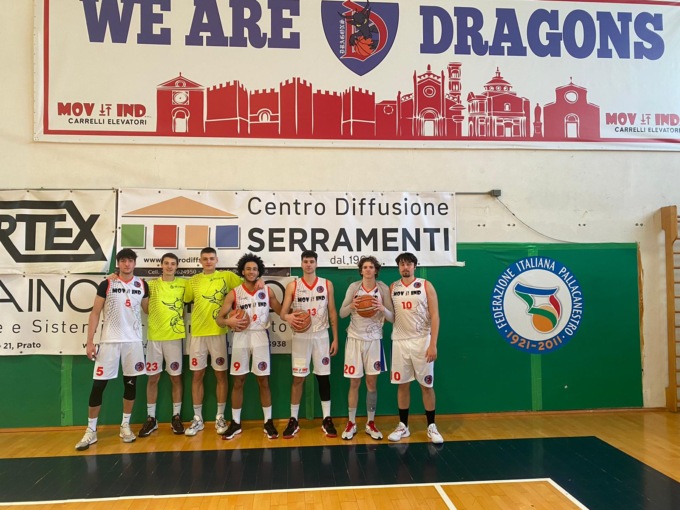 Under20, Primato in classifica e accesso alla Final Four