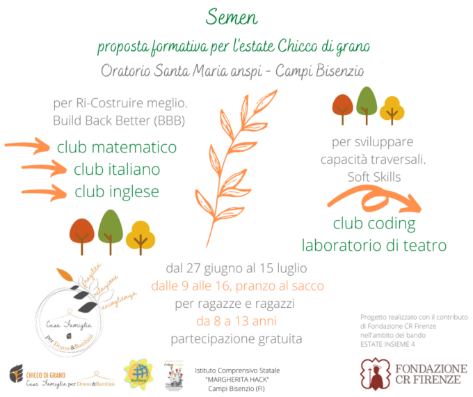Semen: il campo estivo del Chicco di grano
