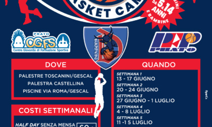 Prato: partito il Summer Camp di Pallacanestro Dragons con CGFS e PFP