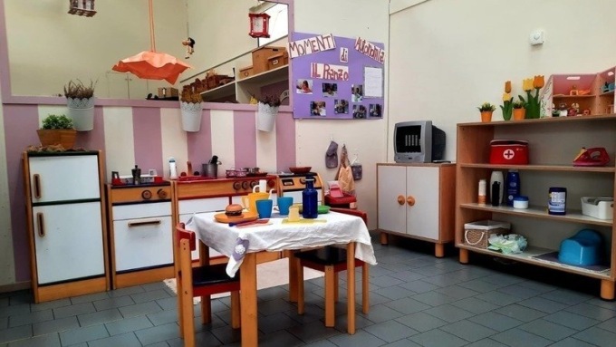 Nido Cappell’ajo Matto, su Change.org una petizione per scongiurare la chiusura