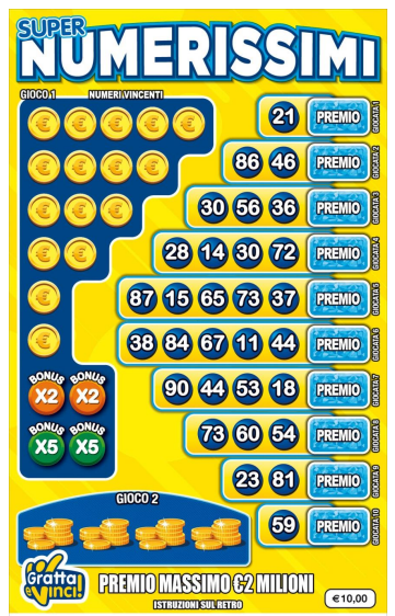 La Dea Bendata bacia Firenze: 4 milioni vinti col gratta e vinci