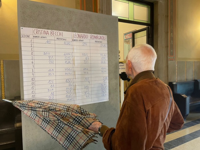 Licei occupati, il Comune sposta le sezioni elettorali