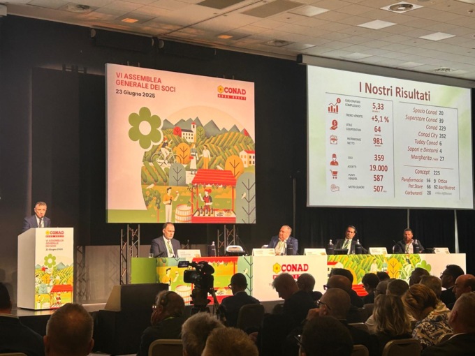 Conad Nord Ovest: solidità, crescita e visione per il futuro