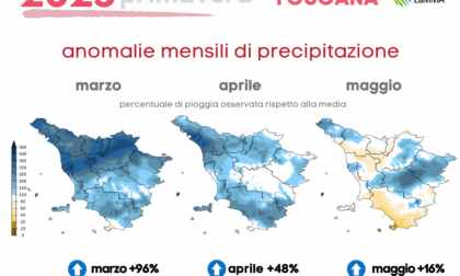La primavera 2025 è stata la terza più calda degli ultimi 70 anni