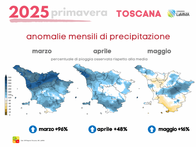 La primavera 2025 è stata la terza più calda degli ultimi 70 anni