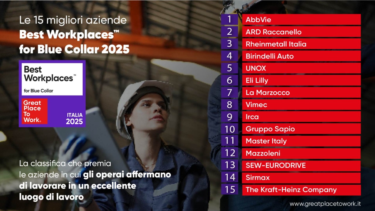 Tre aziende toscane nel ranking delle 15 migliori in Italia dove lavorare