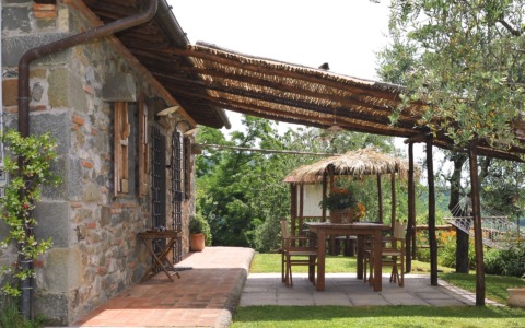 Pasqua, ecco le mete preferite per un fuoriporta