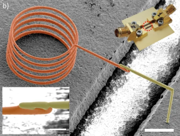 Microinduttori 3D per miniaturizzare i circuiti a radio frequenza